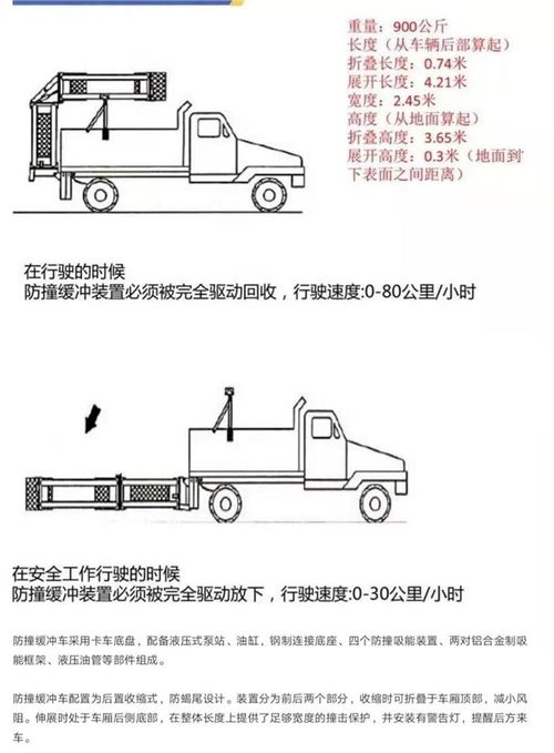高速公路與隧道施工安全保障 湖北程力防撞緩沖車的價格與生產解析